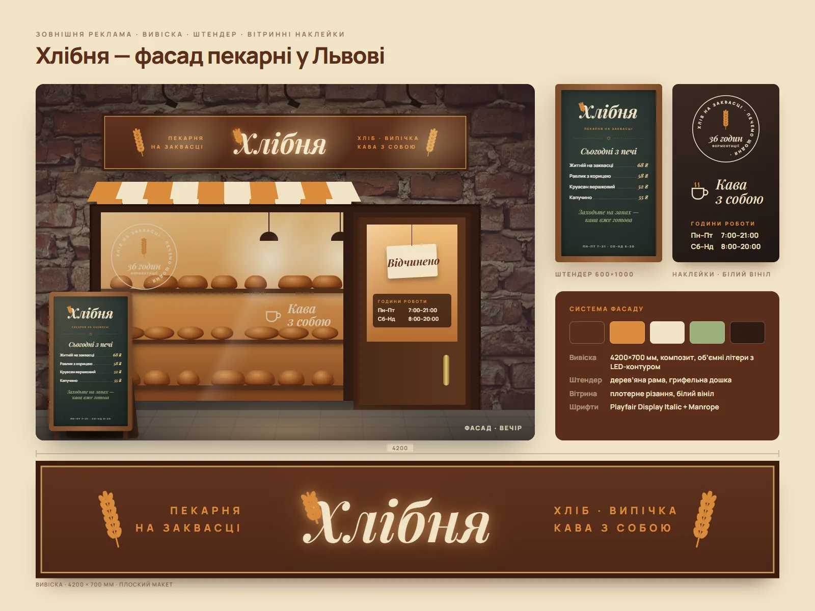 Хлібня
