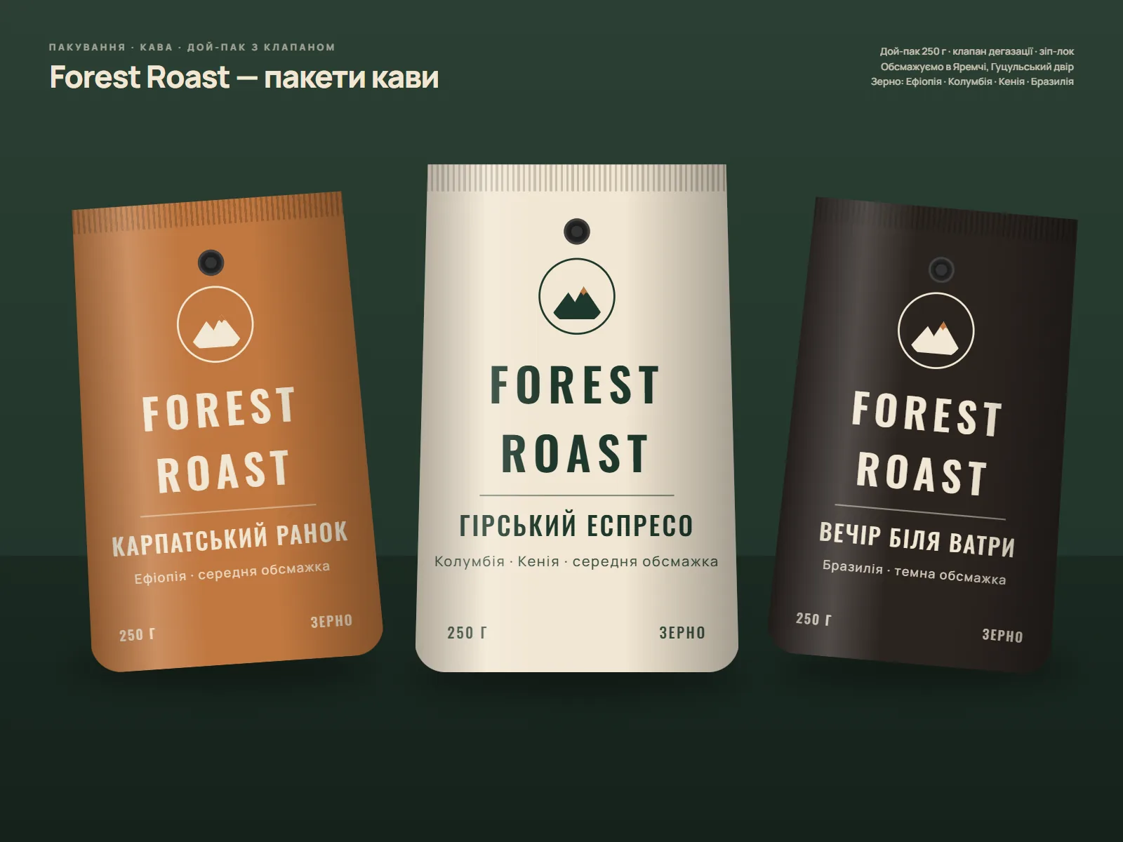 Forest Roast — Серія пакетів для кави